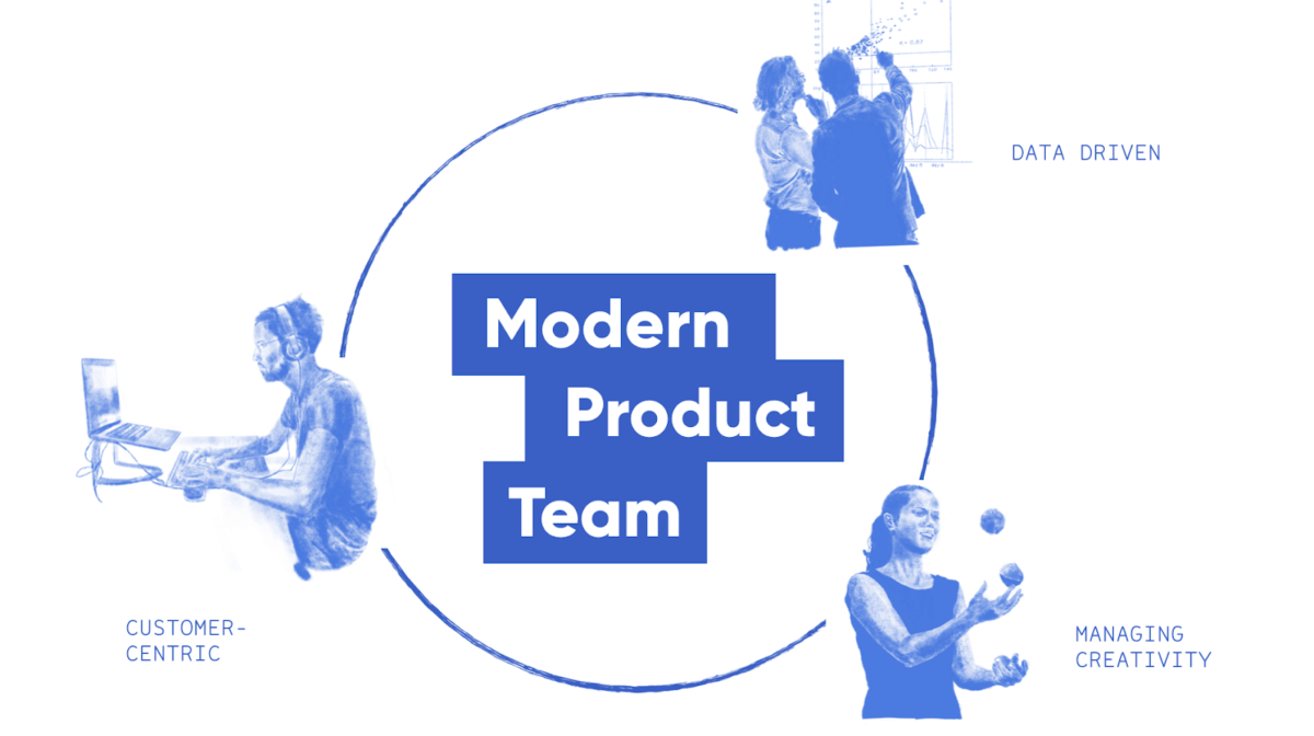 The Modern Product Team