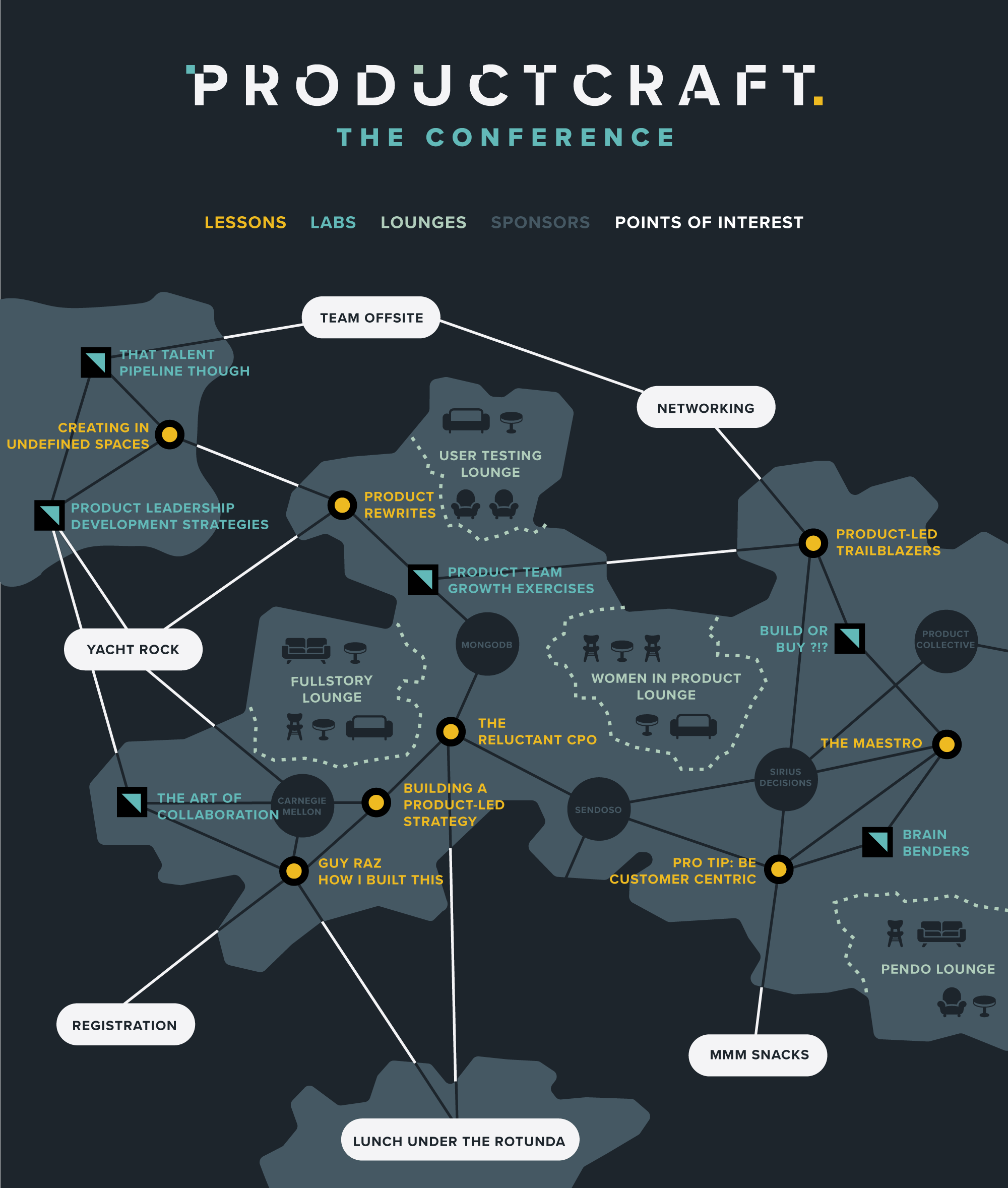 Productcraft Conference map