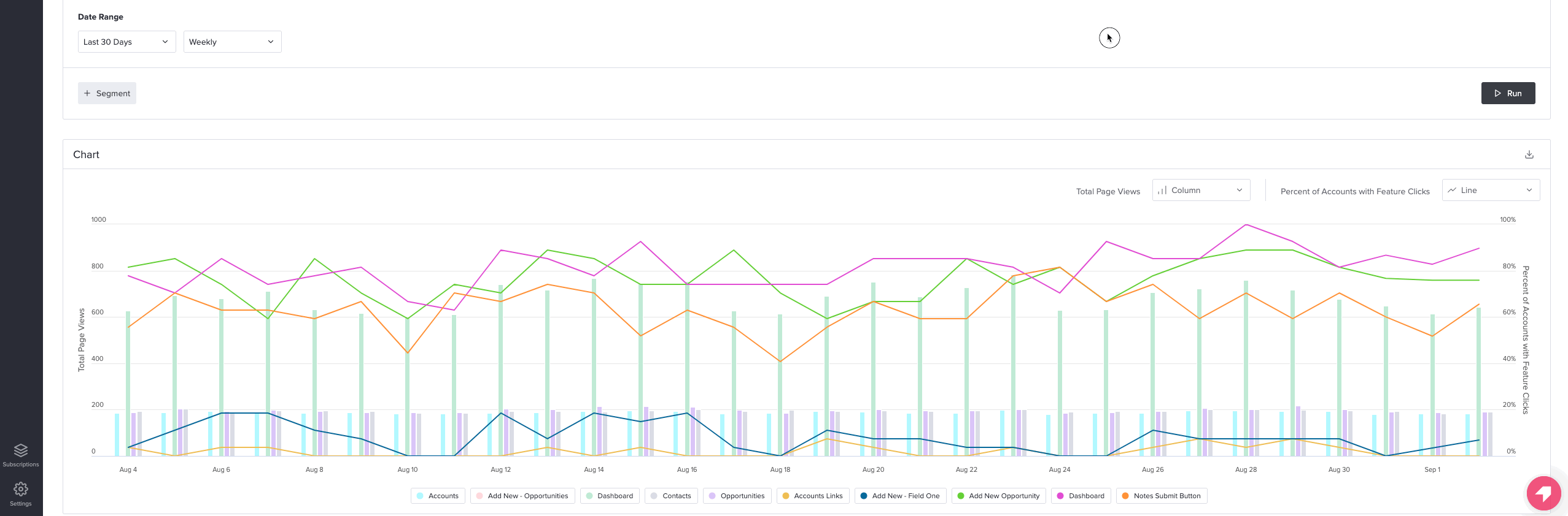 dataexplorer_chart_new