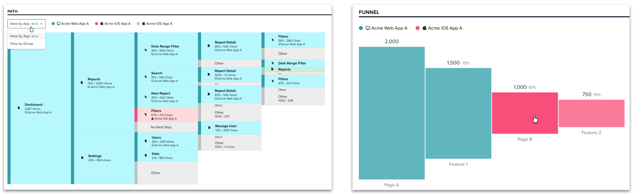 cross-app-paths-funnels-mobile