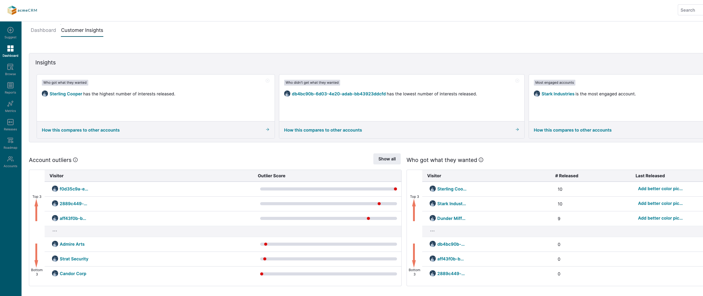 Pendo Feedback | Customer Insights dashboard