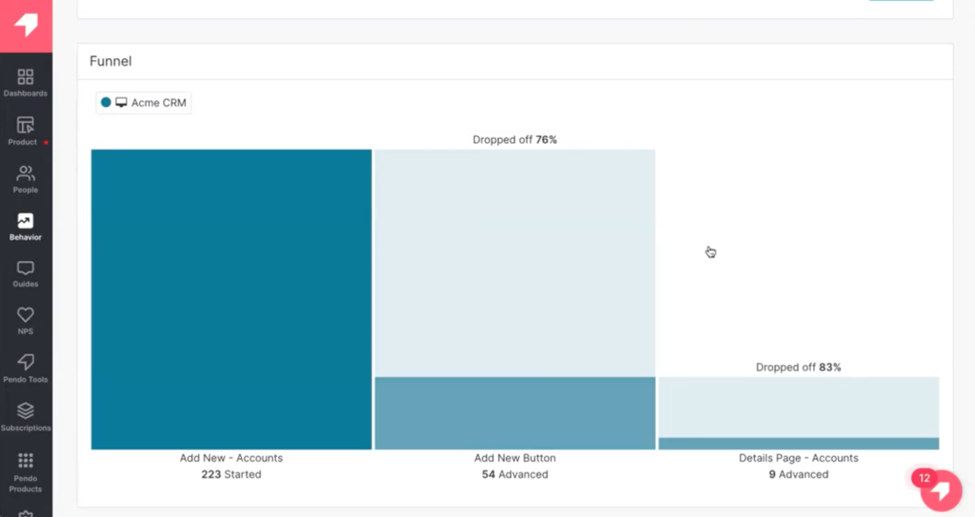 Screenshot of Funnels in Pendo