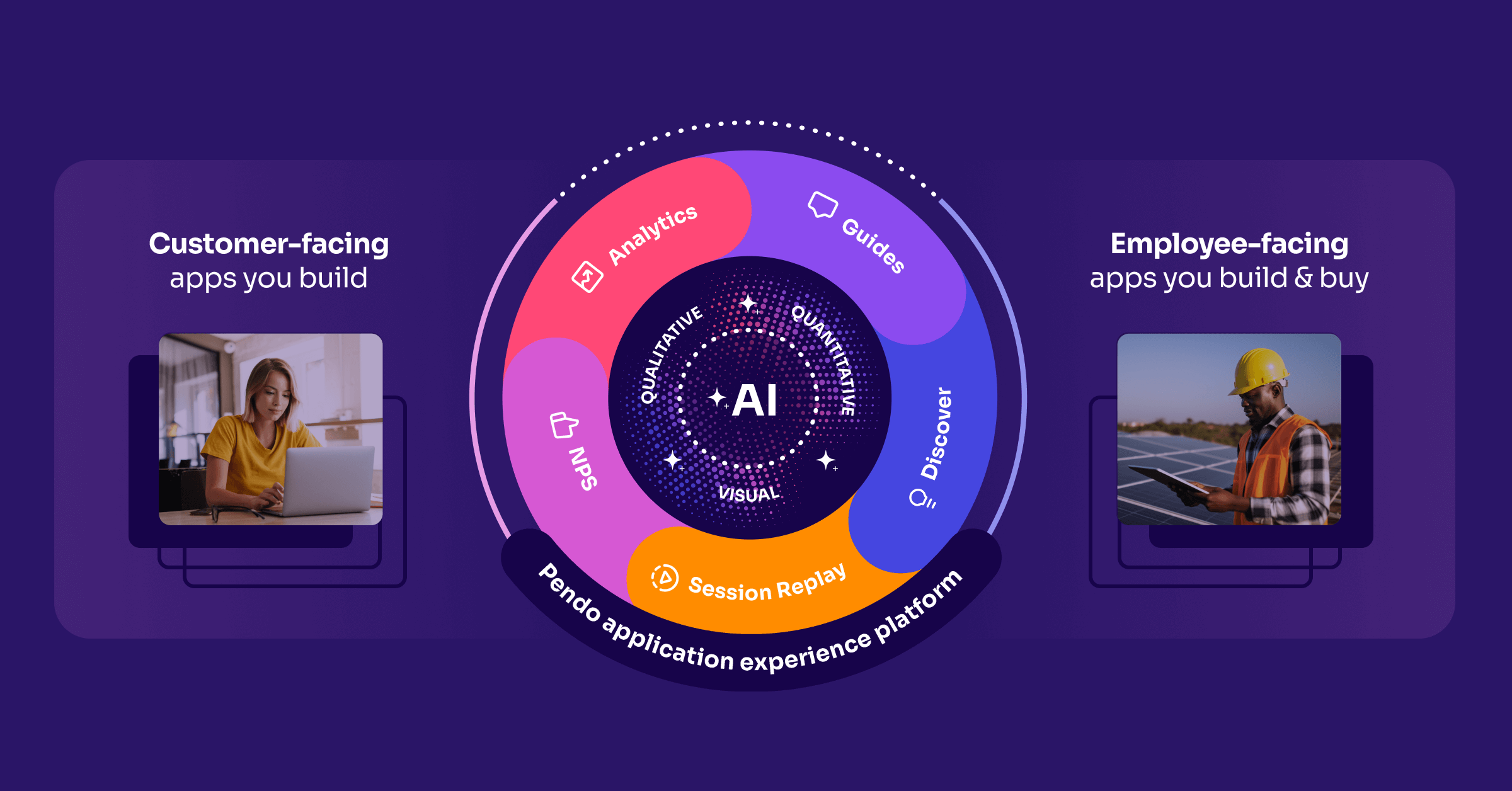 point solutions graphic