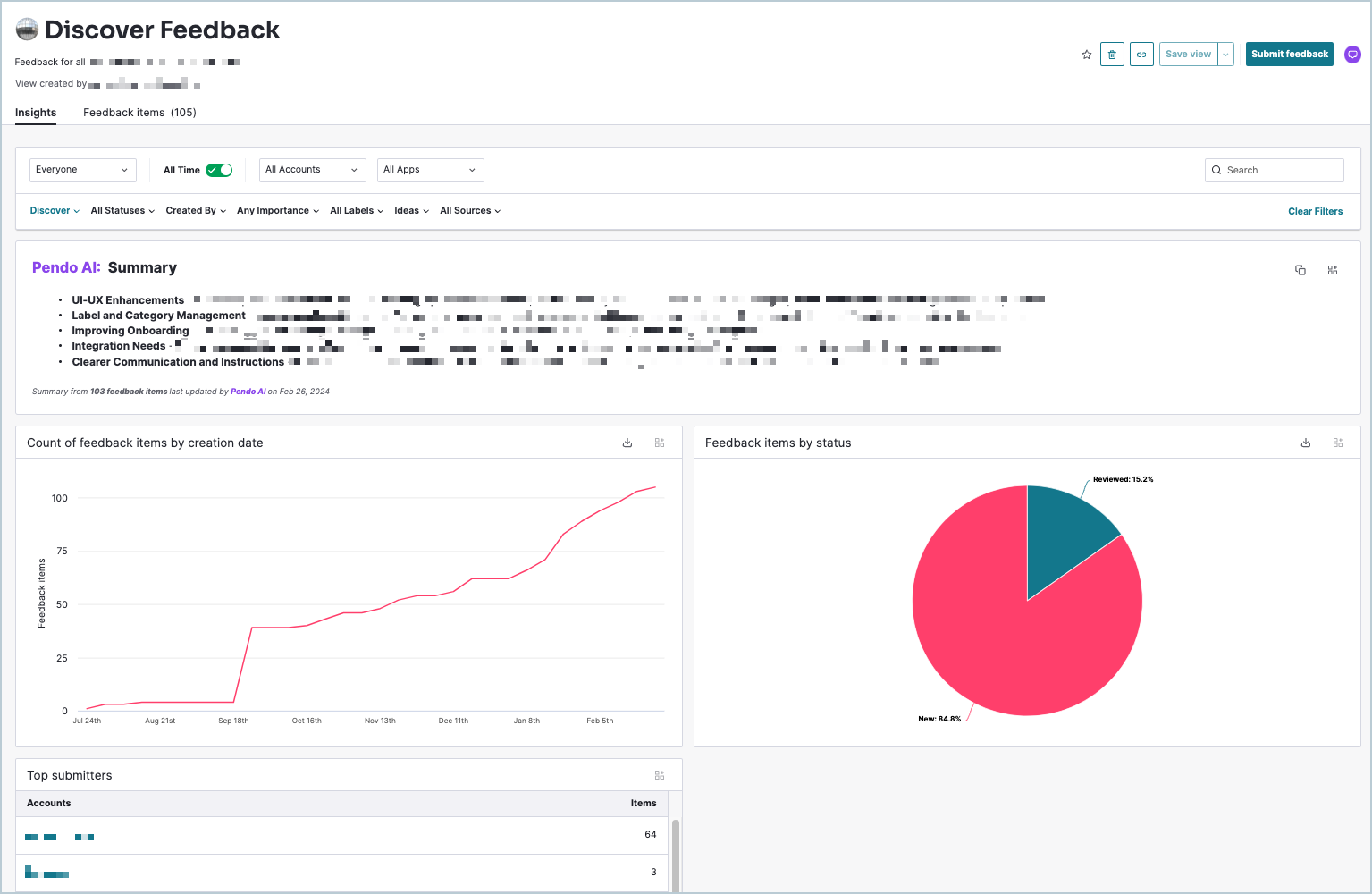 AI-powered input summaries