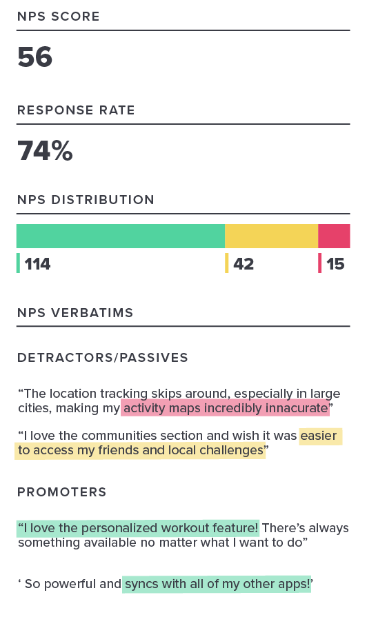 Net Promoter Score Graphic