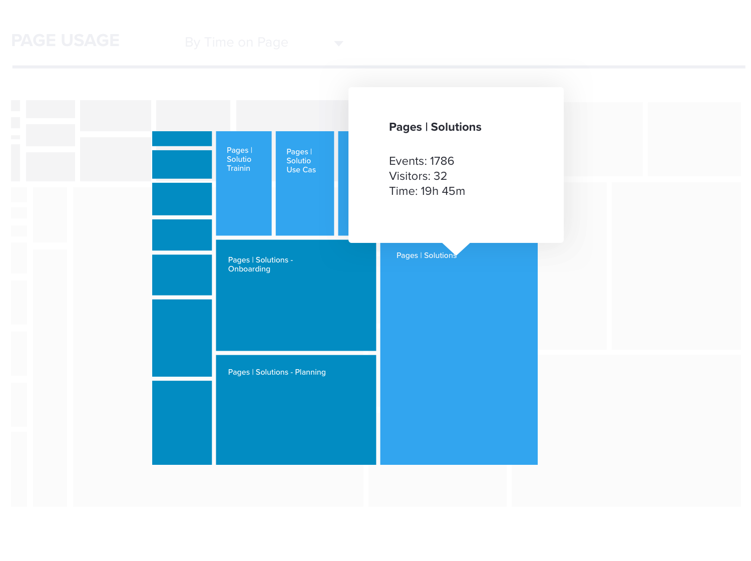 Pendo Customer Retention Page Tree