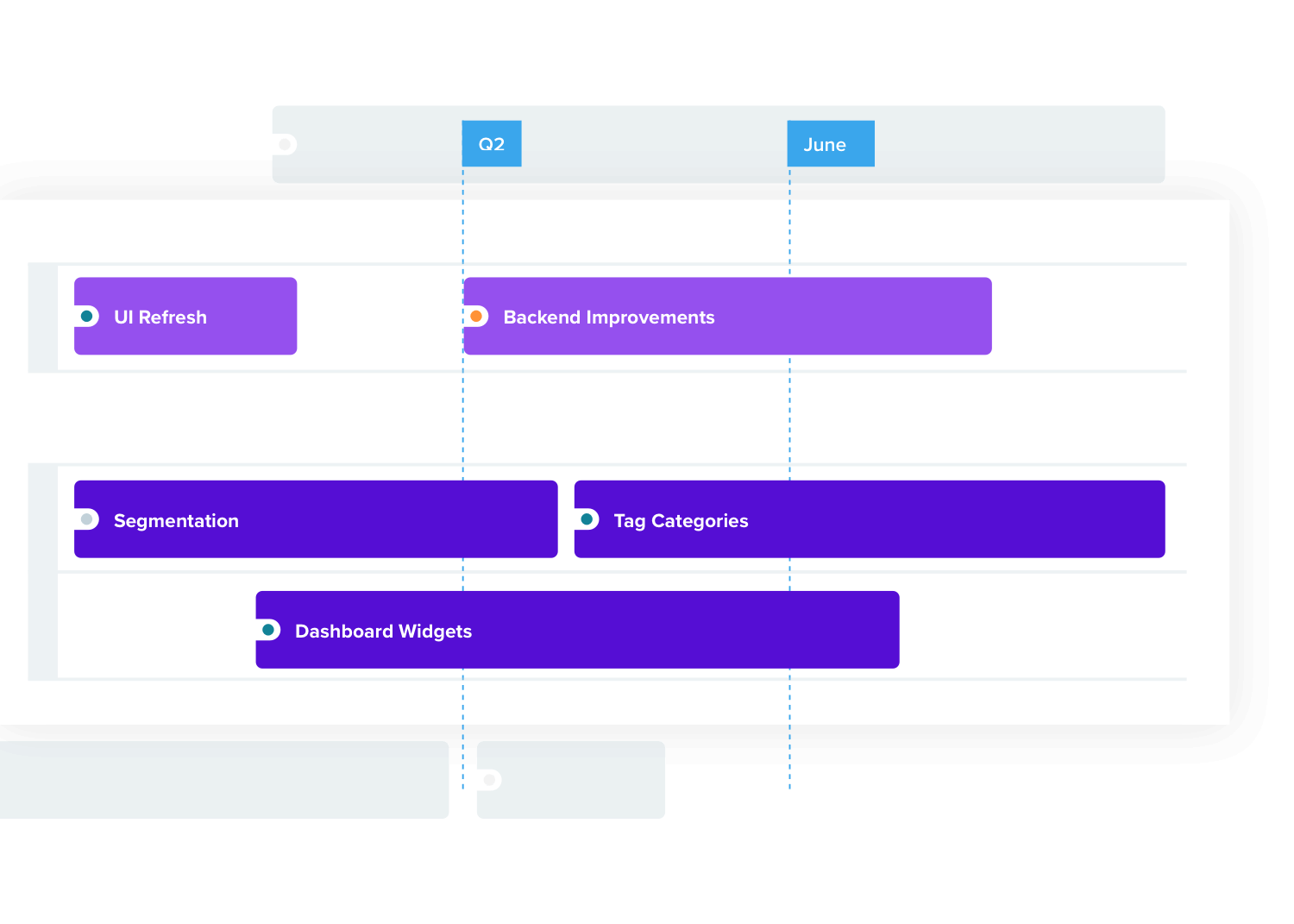 Pendo Roadmap Full Roadmap Pendo Roadmap Full Roadmap