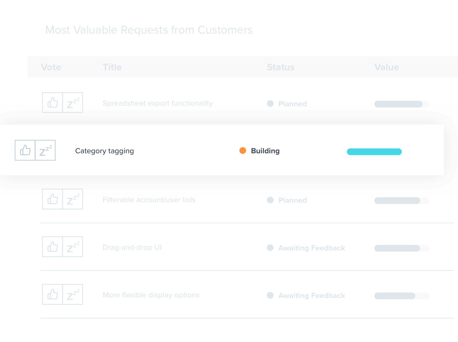 Pendo Qual Quant White Paper Valuable Feature Requests