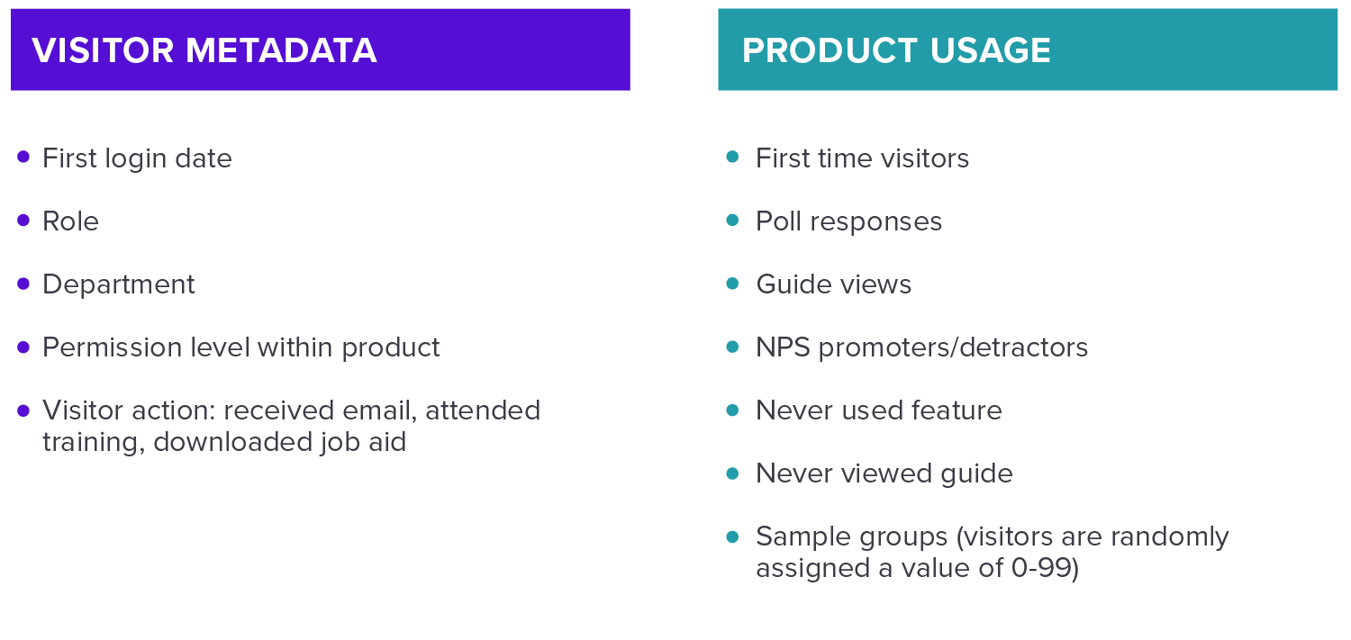 How to personalize employee digital onboarding at scale with Pendo: segment chart