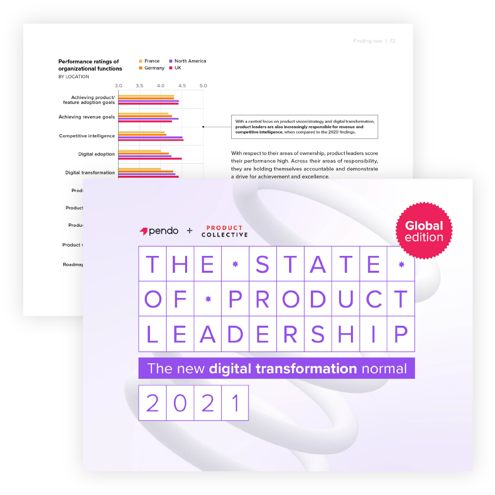 The State of Product Leadership 2021