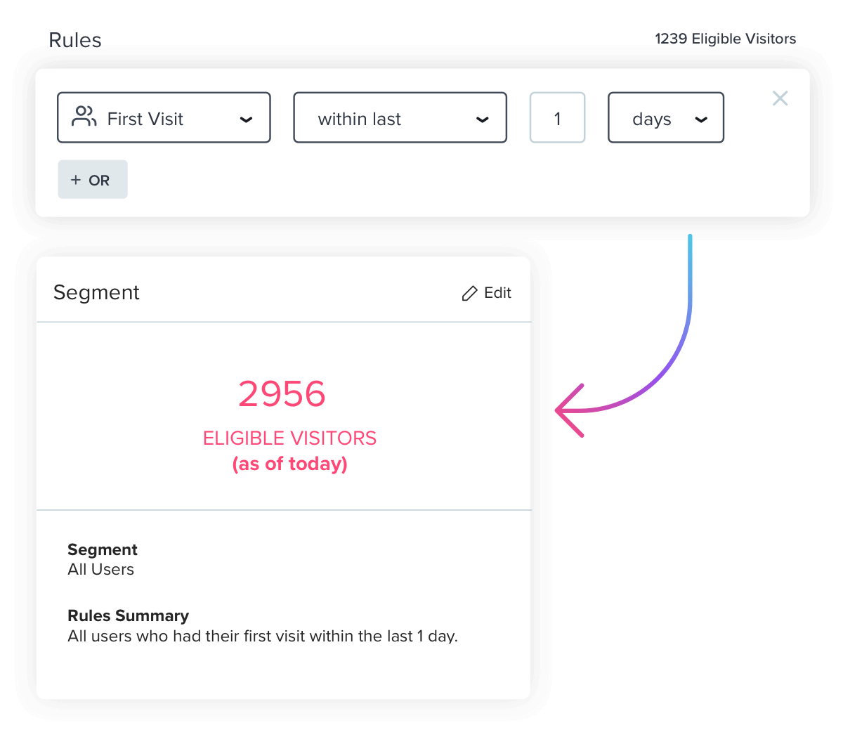 Pendo Guide segmentation data