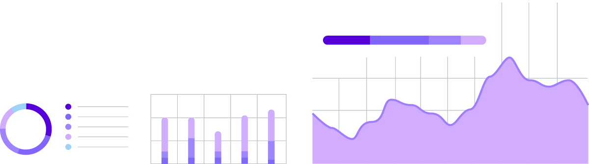 Pendo digital adoption solutions: analytics