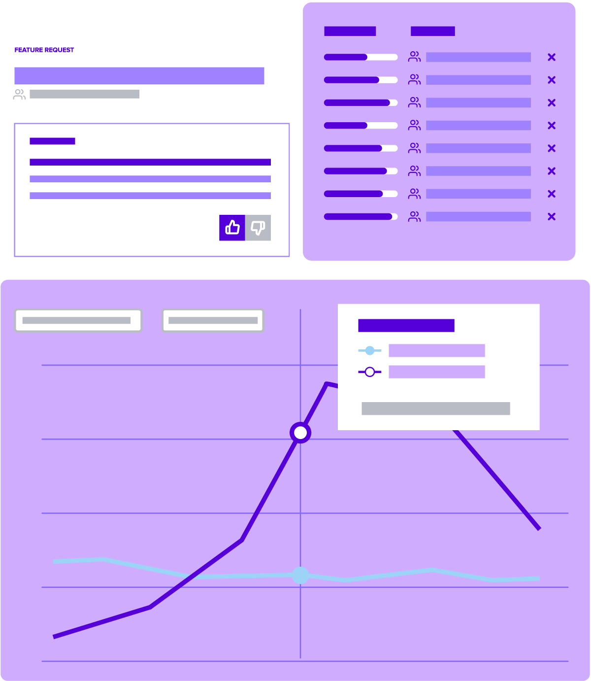 Pendo digital adoption solutions: feedback