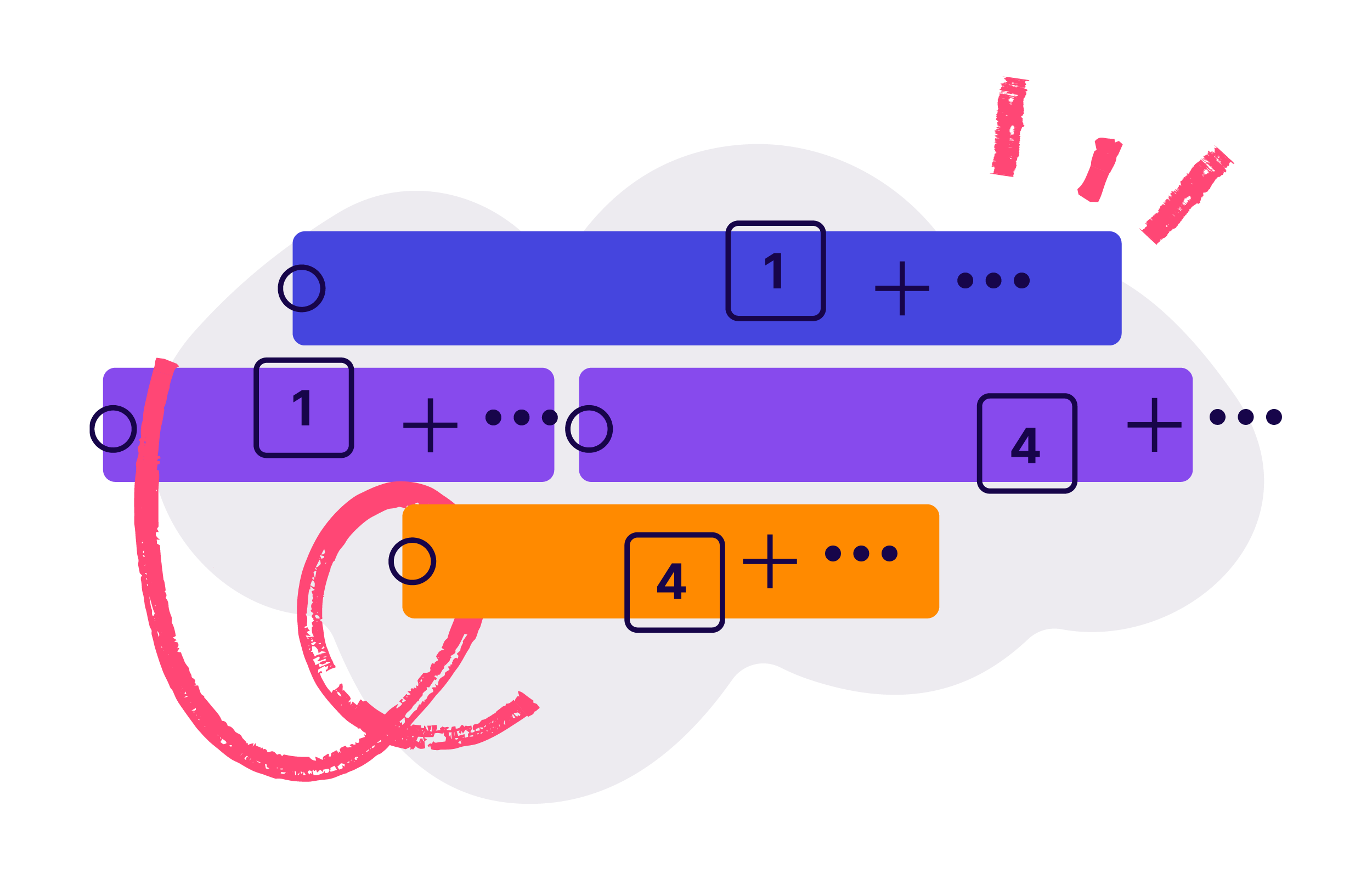 Chapter 3: Building your roadmap