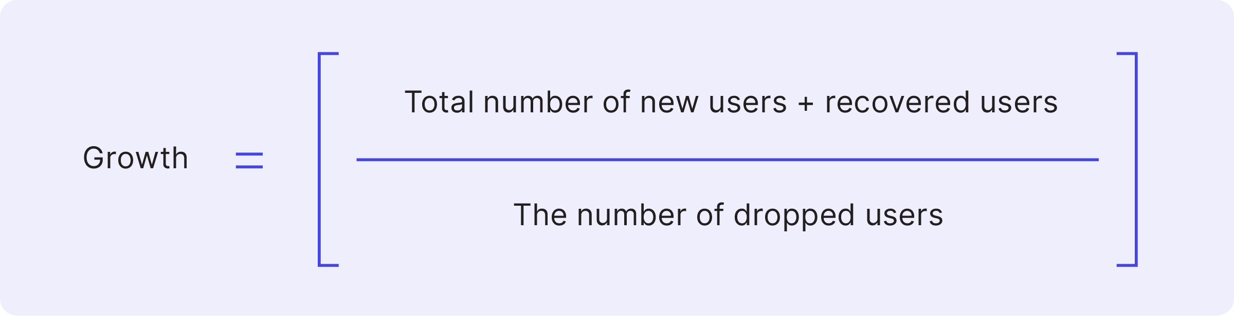 PES - Growth