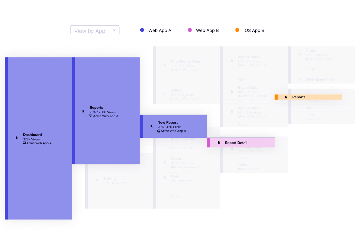 Analytics_ProductShot_Path_UpdatedColors_1200