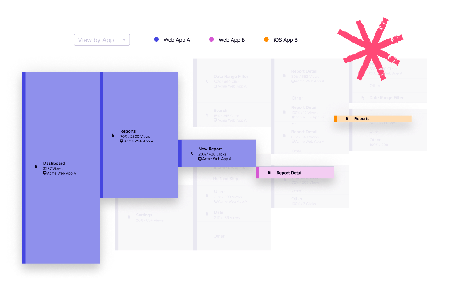 Asset-Pendo-Adopt_Solutions-Employee_prod-RGB Asset-Pendo-Adopt_Solutions-Employee_prod-RGB