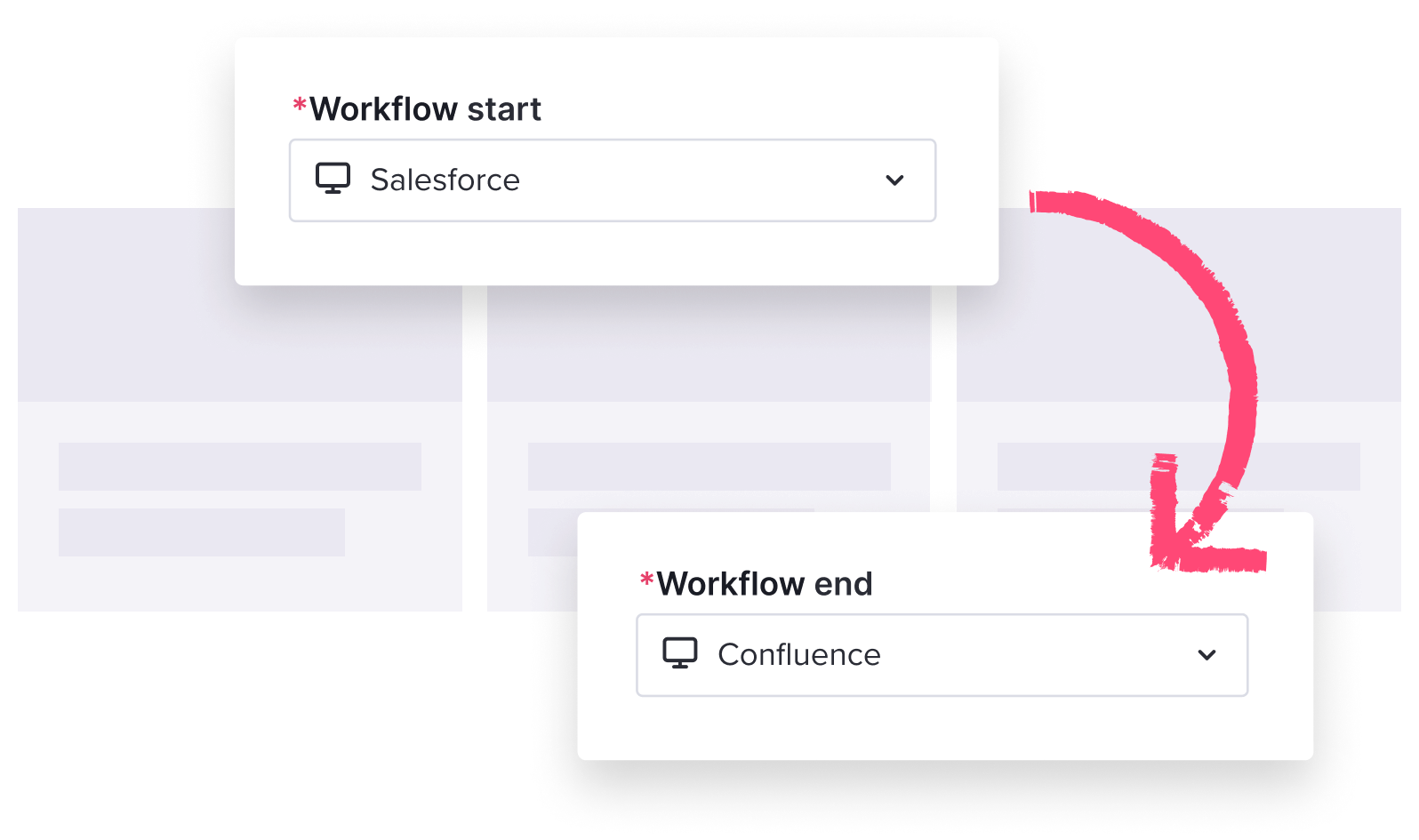 Pendo Adopt – Workflow