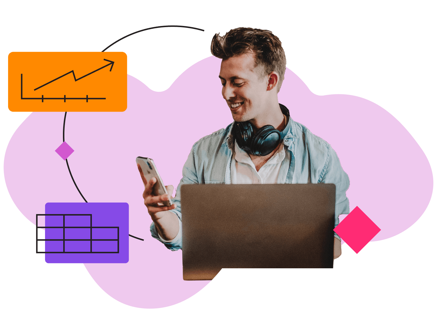 Mobile Analysen