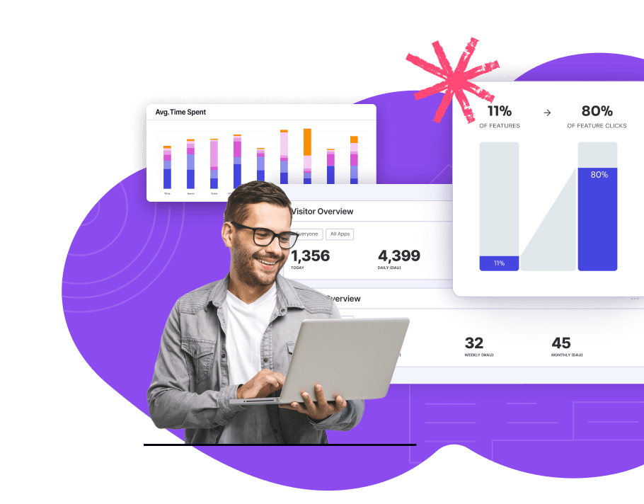 integrating ga with other tools for enhanced performance insights