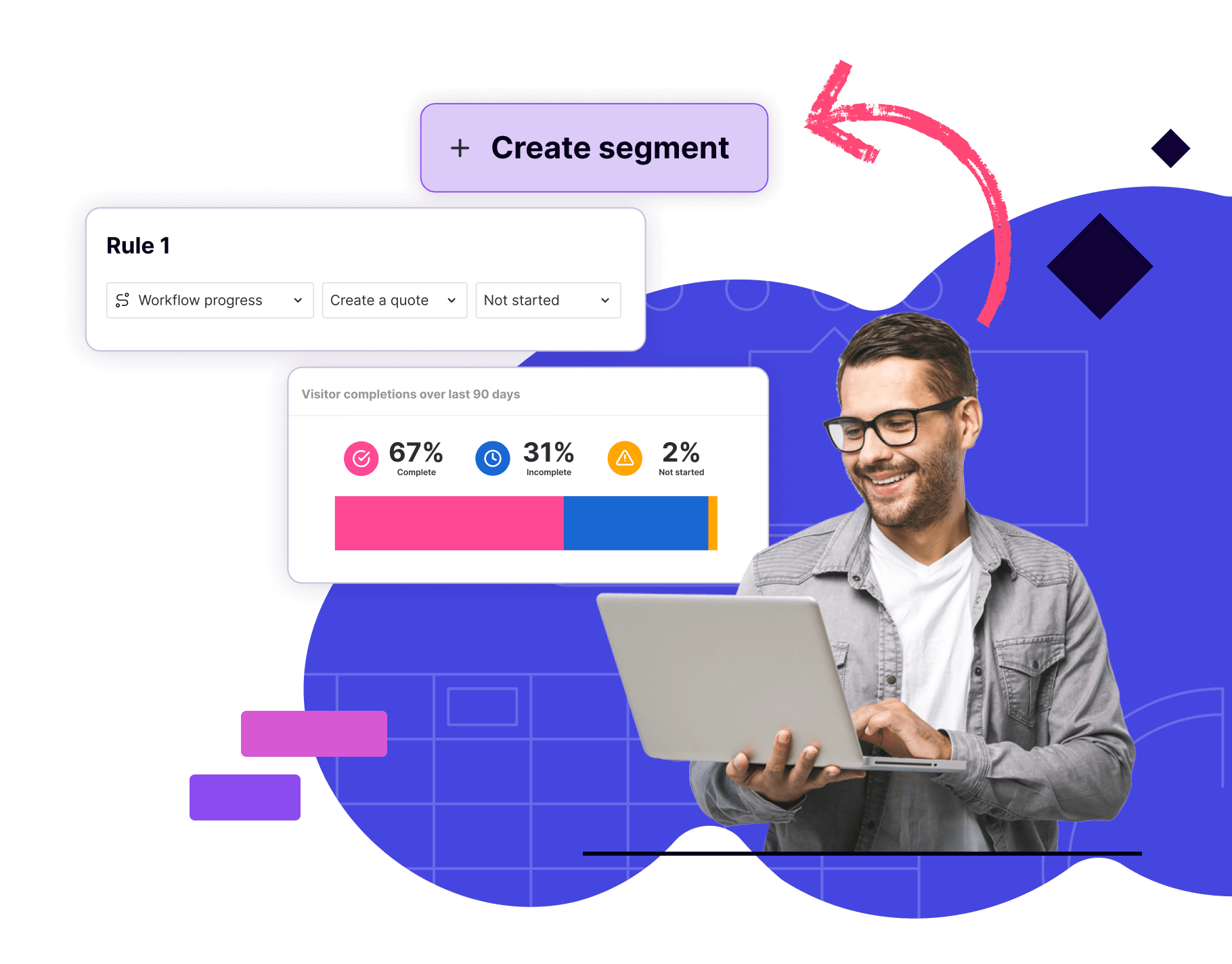 Pendo - Segmentation des utilisateurs