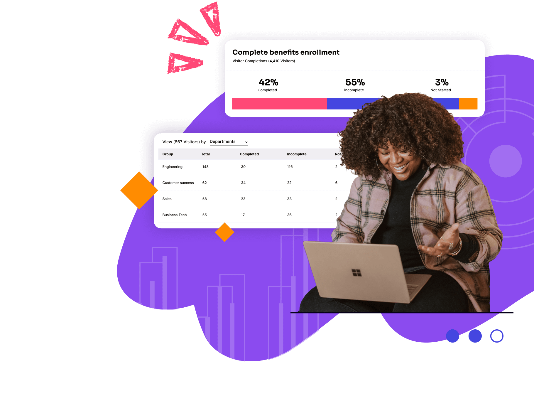 Augmentez votre productivité