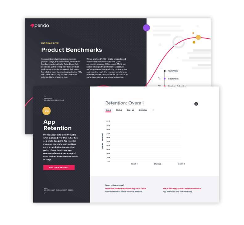 Interactive product benchmarks screenshot