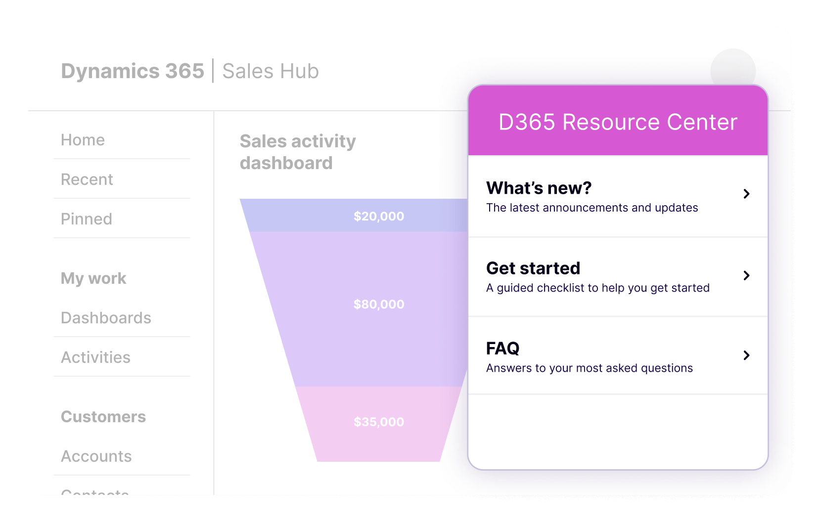 In-app guides for MS Dynamics