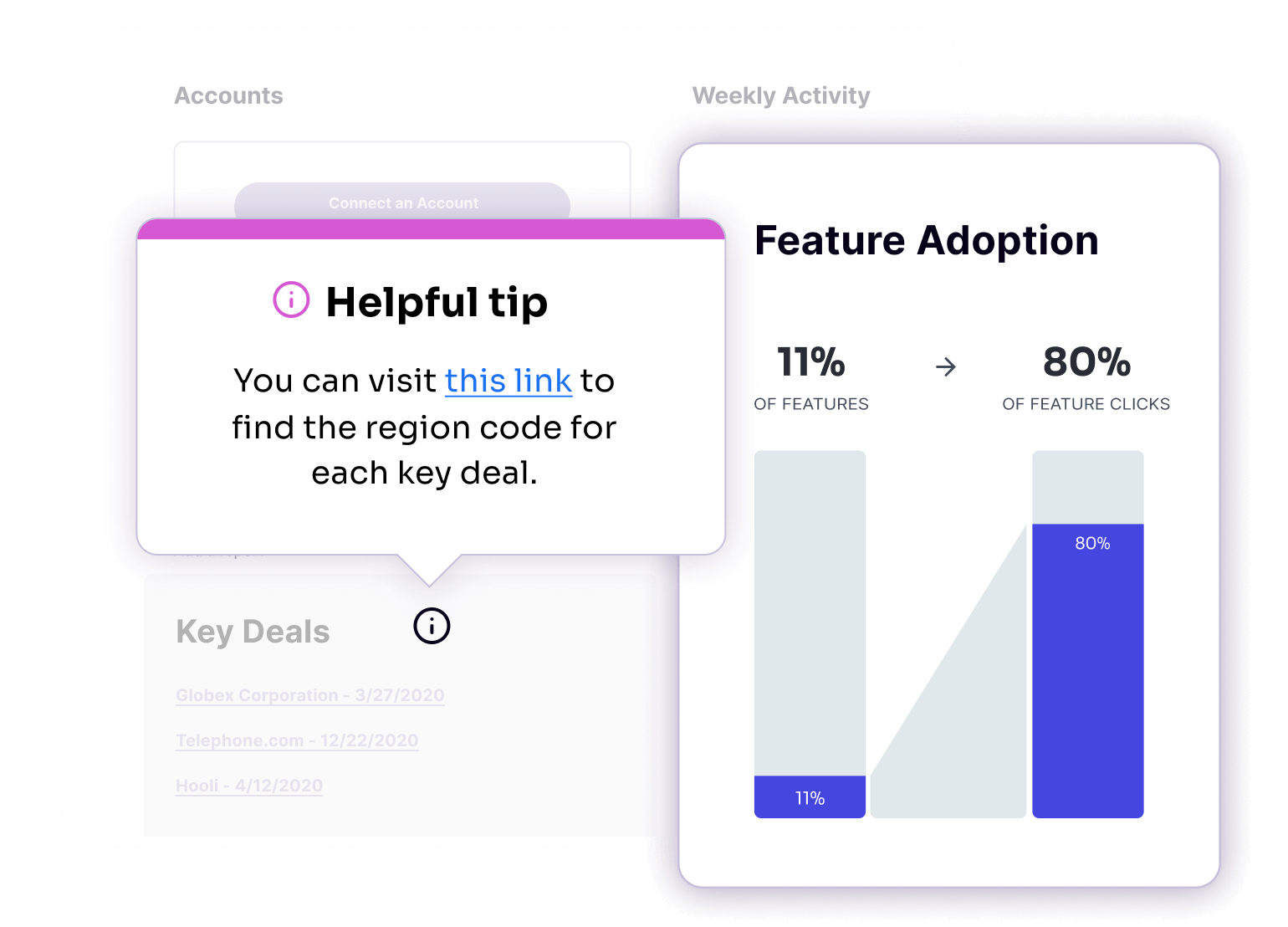Sehen Sie, wie Benutzer durch Ihr Produkt navigieren, und verbessern Sie Ihre Kenntnisse mit dem In-App-Support von Pendo.
