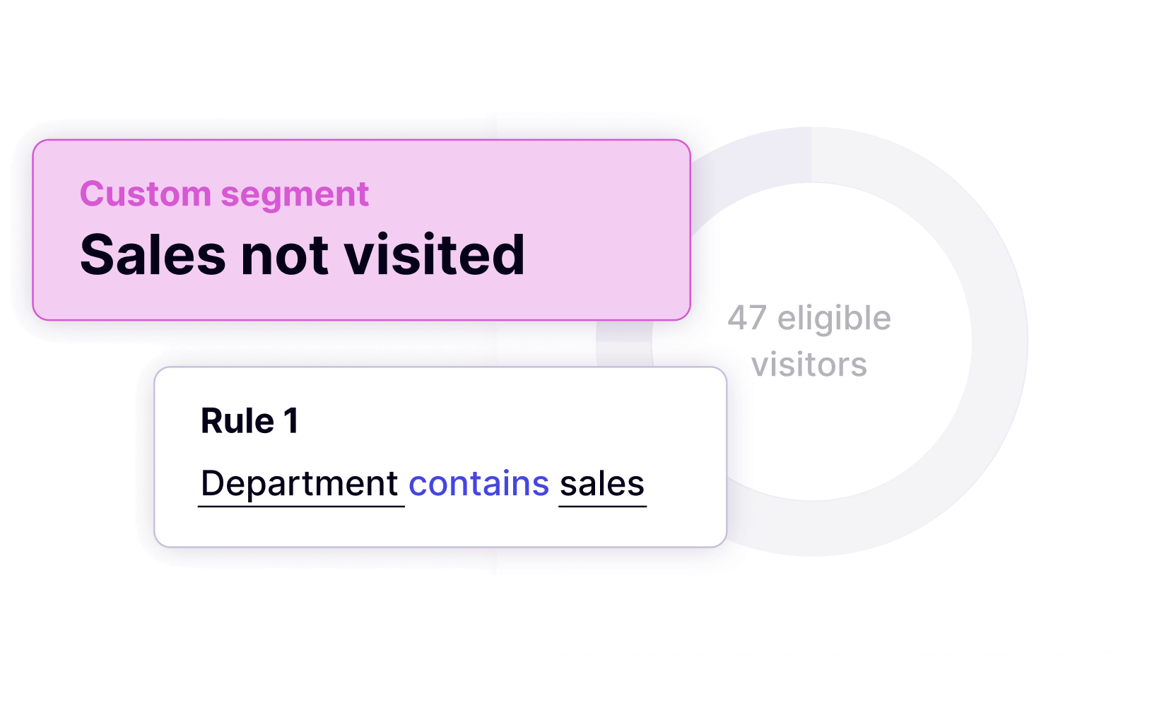 Guides in-app Pendo – Segments