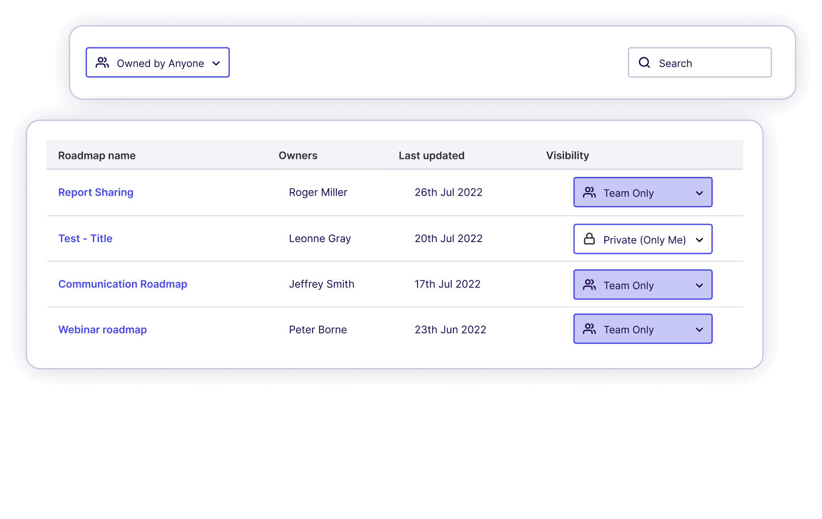 Product Roadmaps - Build private and team roadmaps