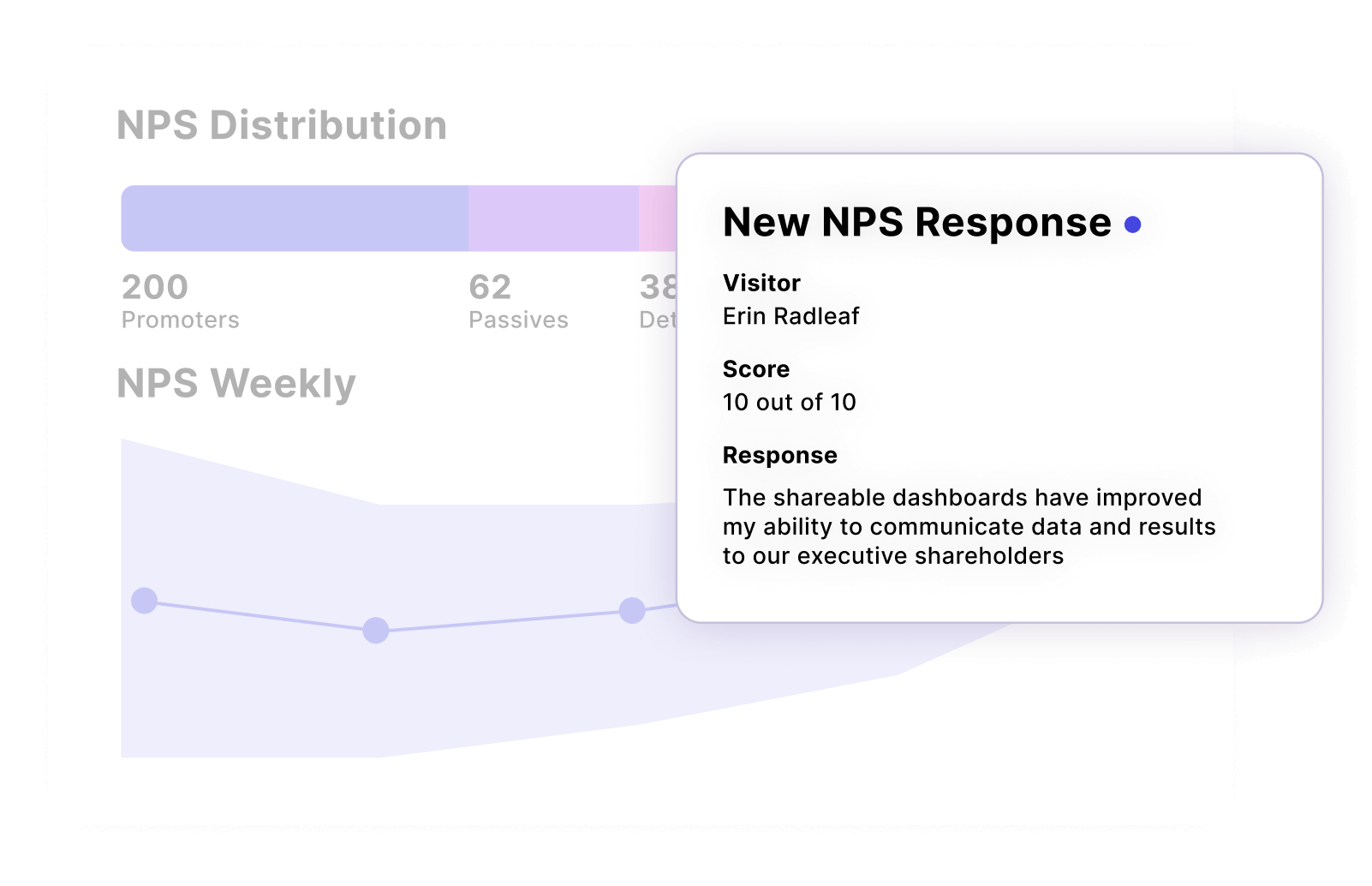 Verwenden Sie NPS in Pendo, um NPS kontinuierlich in der App zu erfassen und die Kundenzufriedenheit im Zeitverlauf zu messen.
