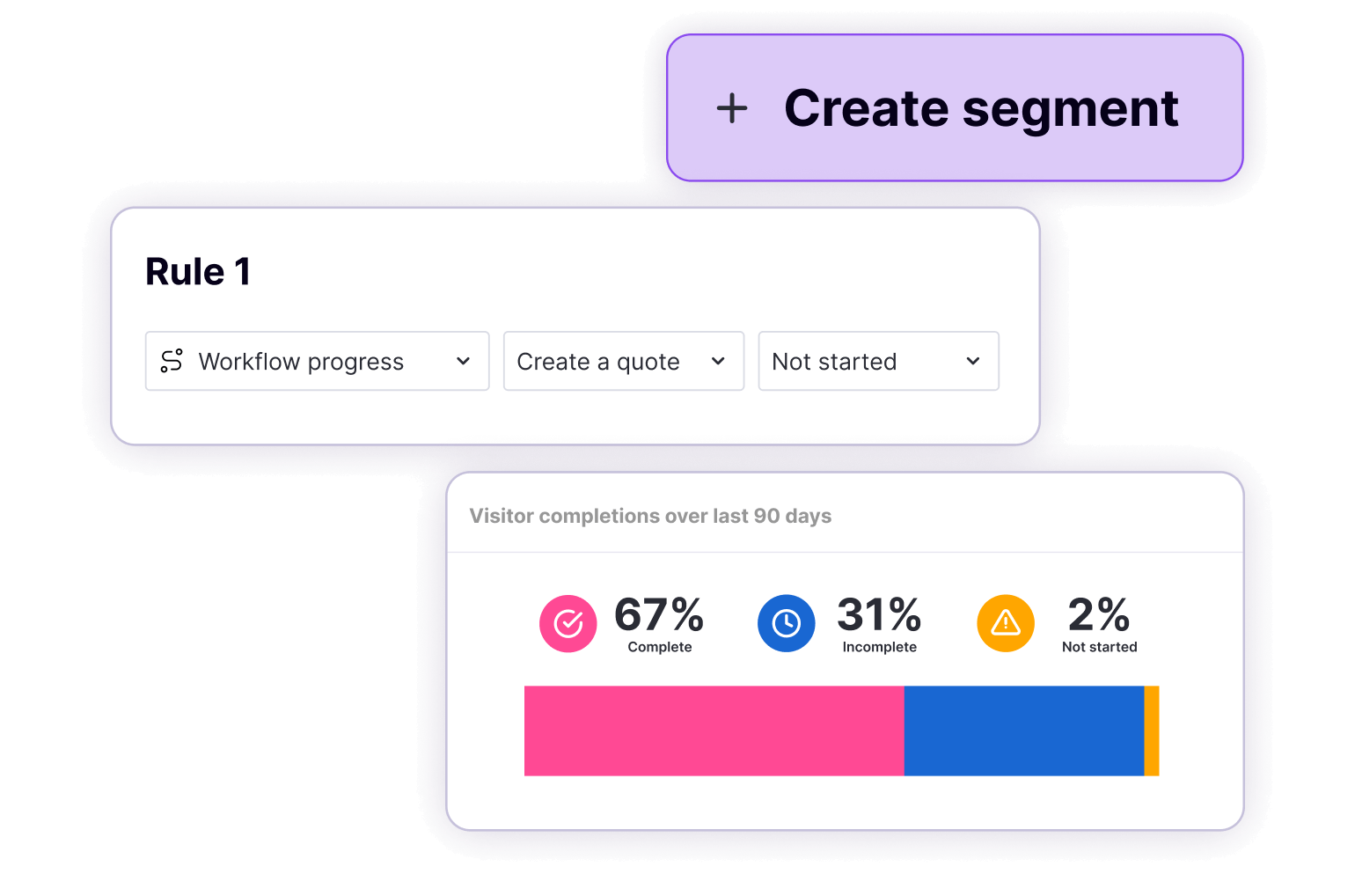 Créer un segment