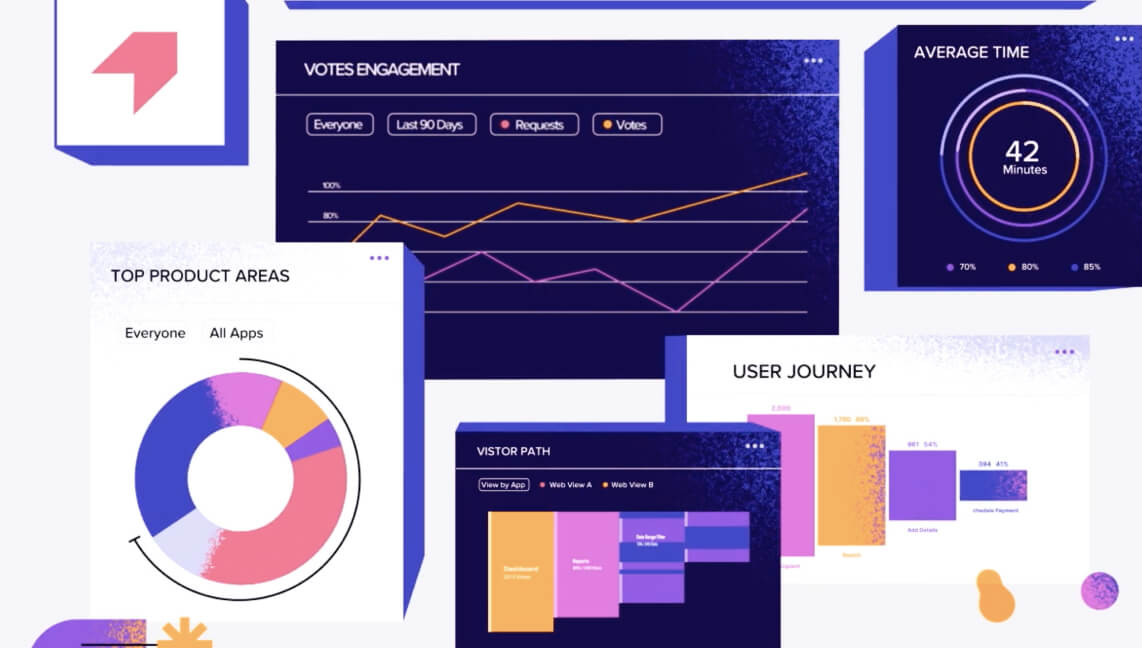 Pendo explainer video cover image