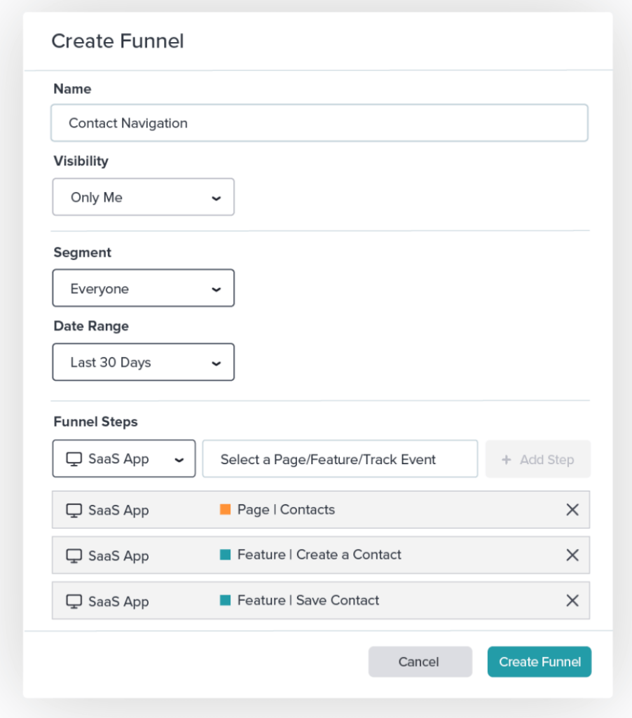 Funnels allow the iRobot team to see allow you to measure how customers move through a defined series of steps so they can identify opportunities for improvement