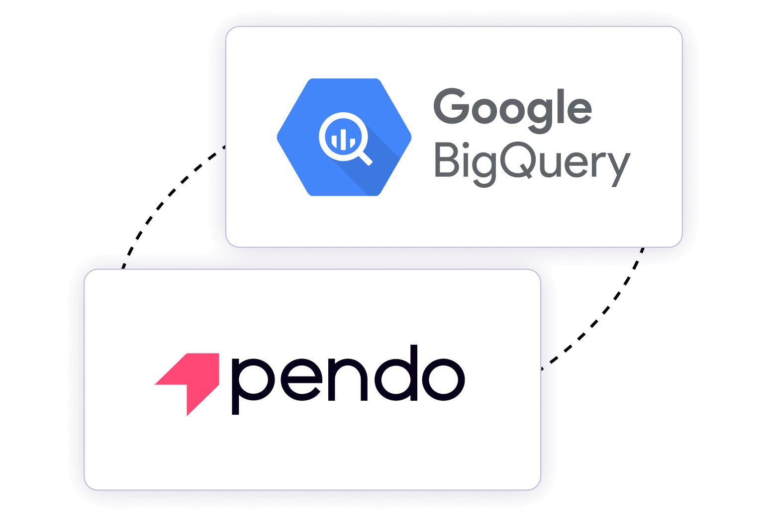 product_shot-other-Pendo+BigQuery