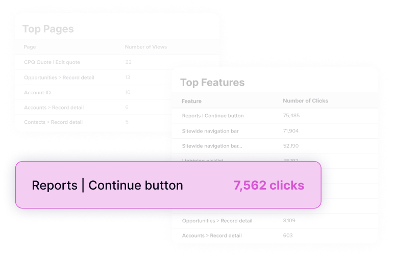 productshot-adopt-analytics-Interaction tracking