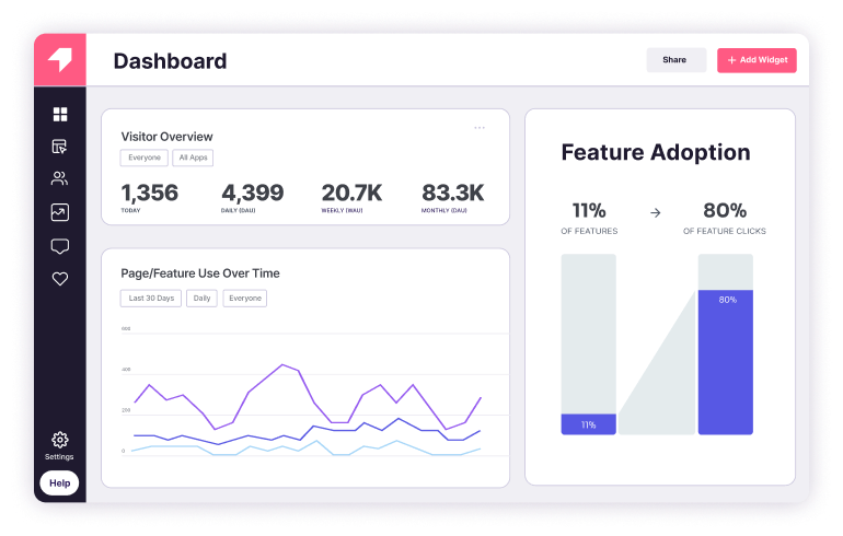 productshot-engage-analytics-Dashboard