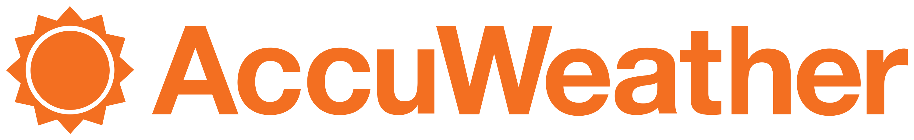 AccuWeather_Logo.svg