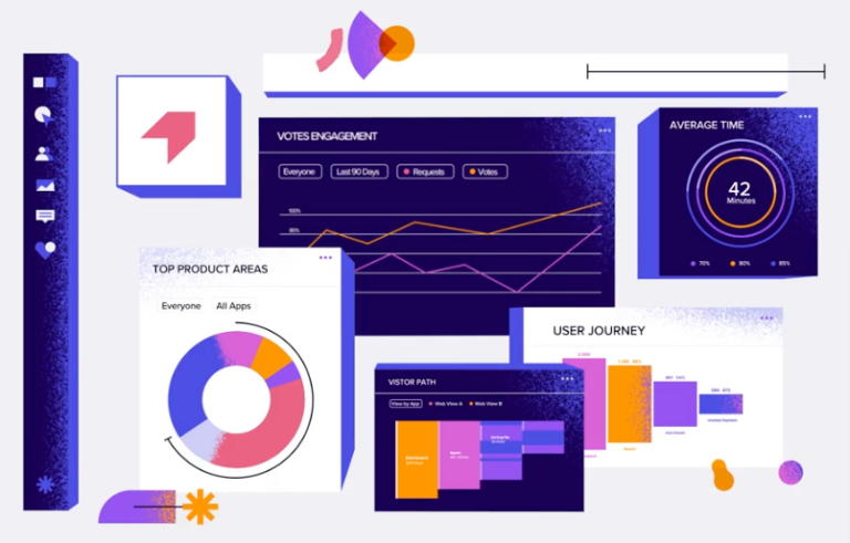 What is Pendo? - How Does Pendo Work? | Pendo.io