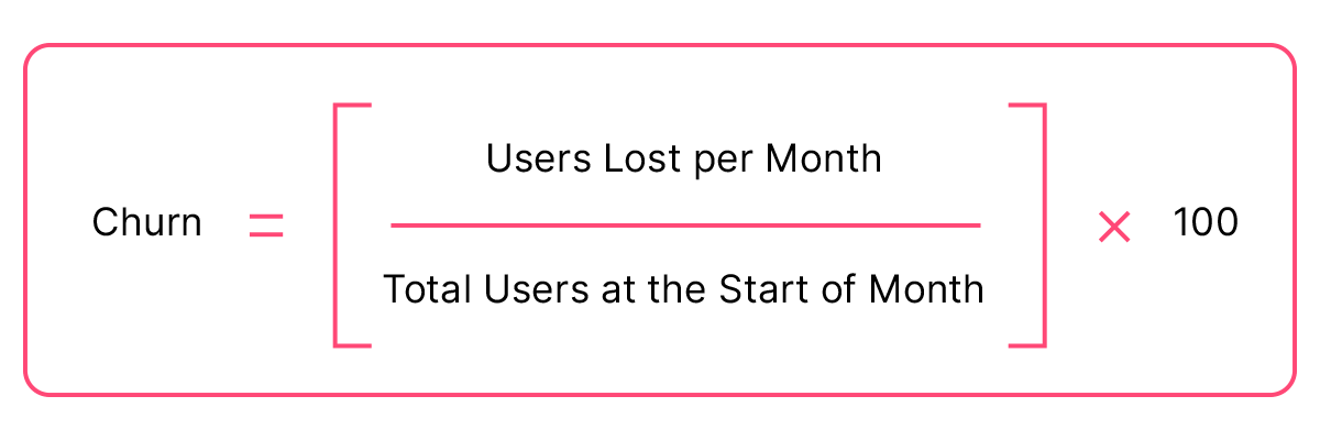 Churn equation