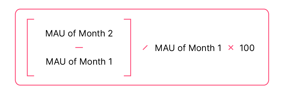 User growth equation