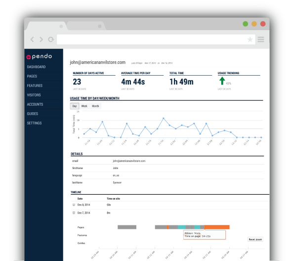 Screenshot-Analytics-Visitor