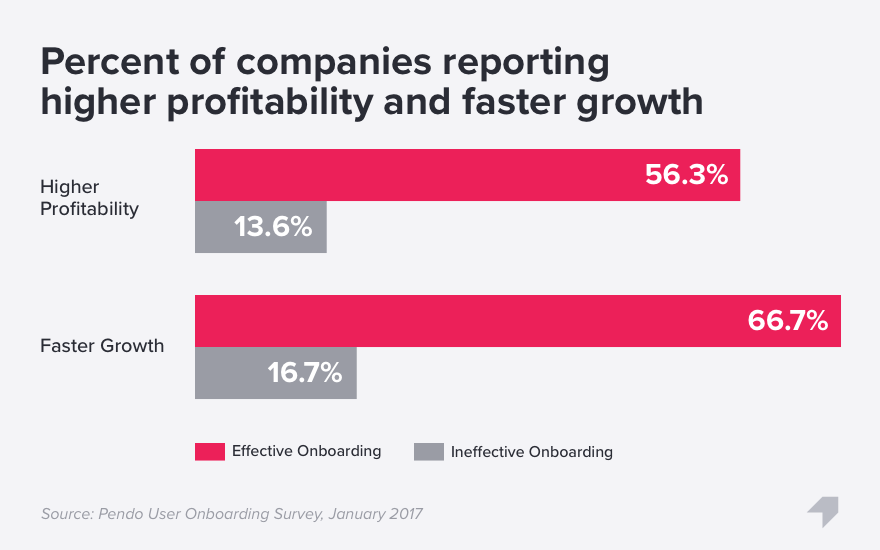 13_profitability_growth