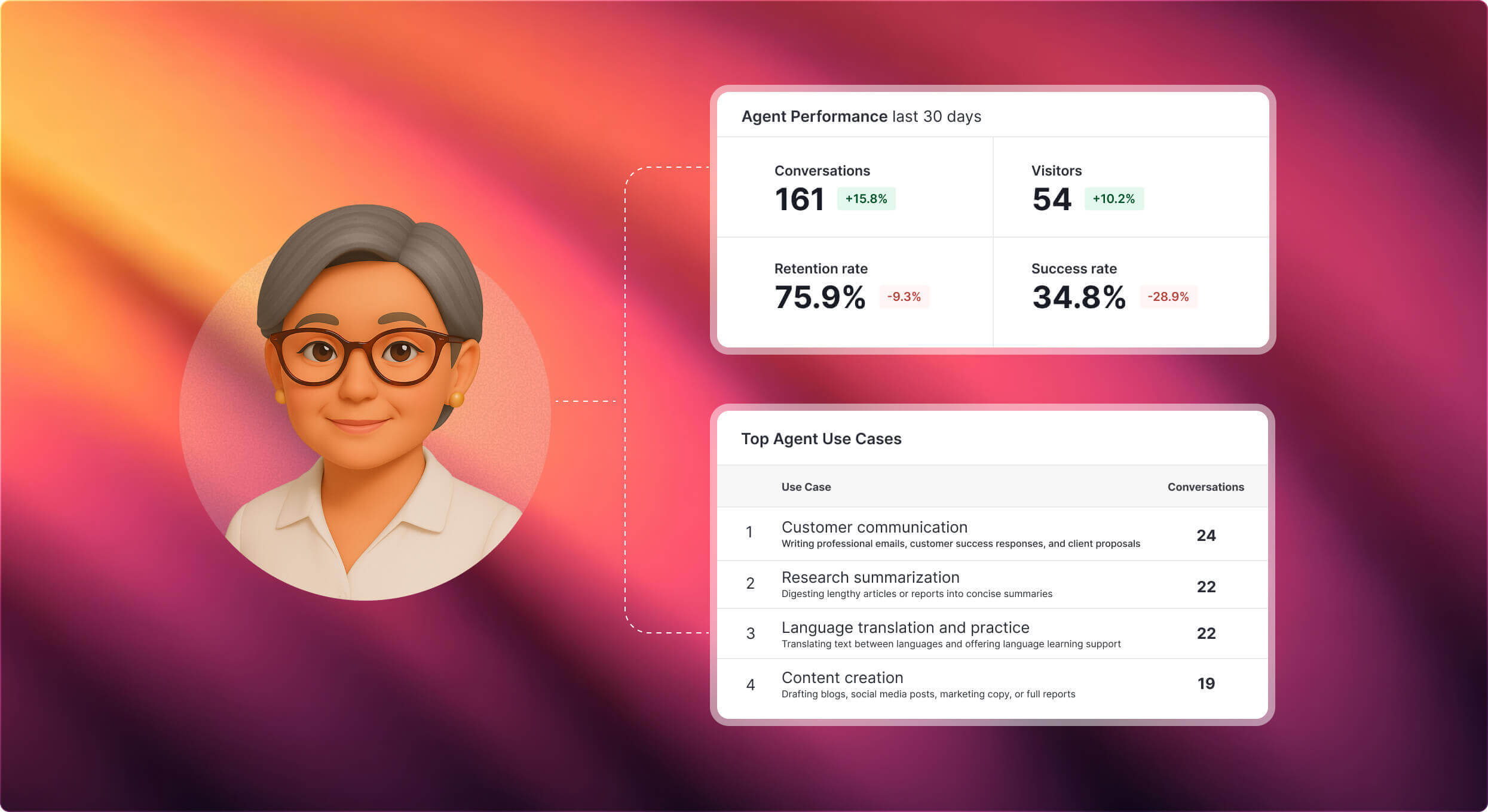 Agent Analytics graphic
